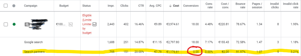 Search Partner performance decrease