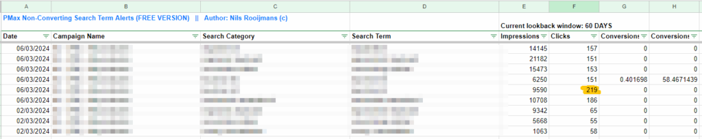 Performance Max Non-Converting Search Terms Alerts